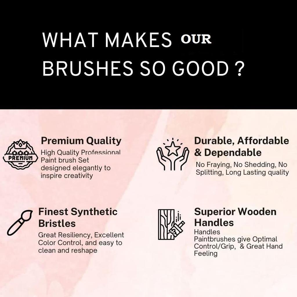 Petal Paint Brushes Set - Handmade Artist Painting Brush Set Including Triangle Petal Dagger Brush for Acrylic, Watercolor, & Gouache Painting