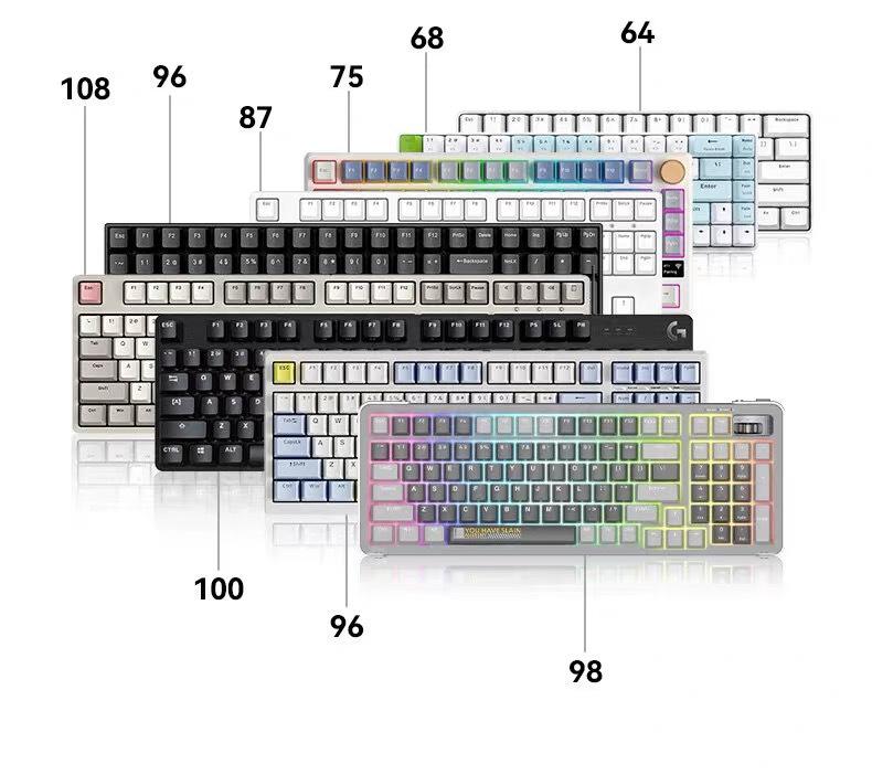 Polar Day Gradient Translucent Keycap Set with Micro-Dust Positive Engraving