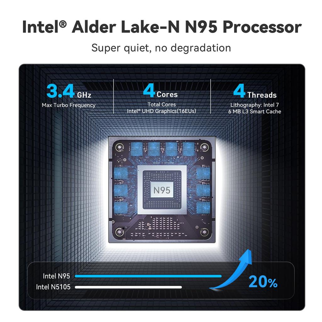 Beelink MINI S12 Mini Intel Alder Up To 8GB 256GB Business Mini Desktop Dual PC, Lake-N95 Processor, 3.40GHz, RAM, SSD, PC, HDMI/2.5G RJ45/WiFi 5/BT
