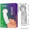 Finger Cot Sleeve for Female Pleasure - Unisex Adult Intimacy Aid