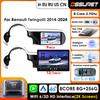 Carplay 4G-LTE Carplay Android Car Radio For Renault Twingo 3 2014-2024 Car Infotainment Multimedia Player GPS Auto Stereo RDS