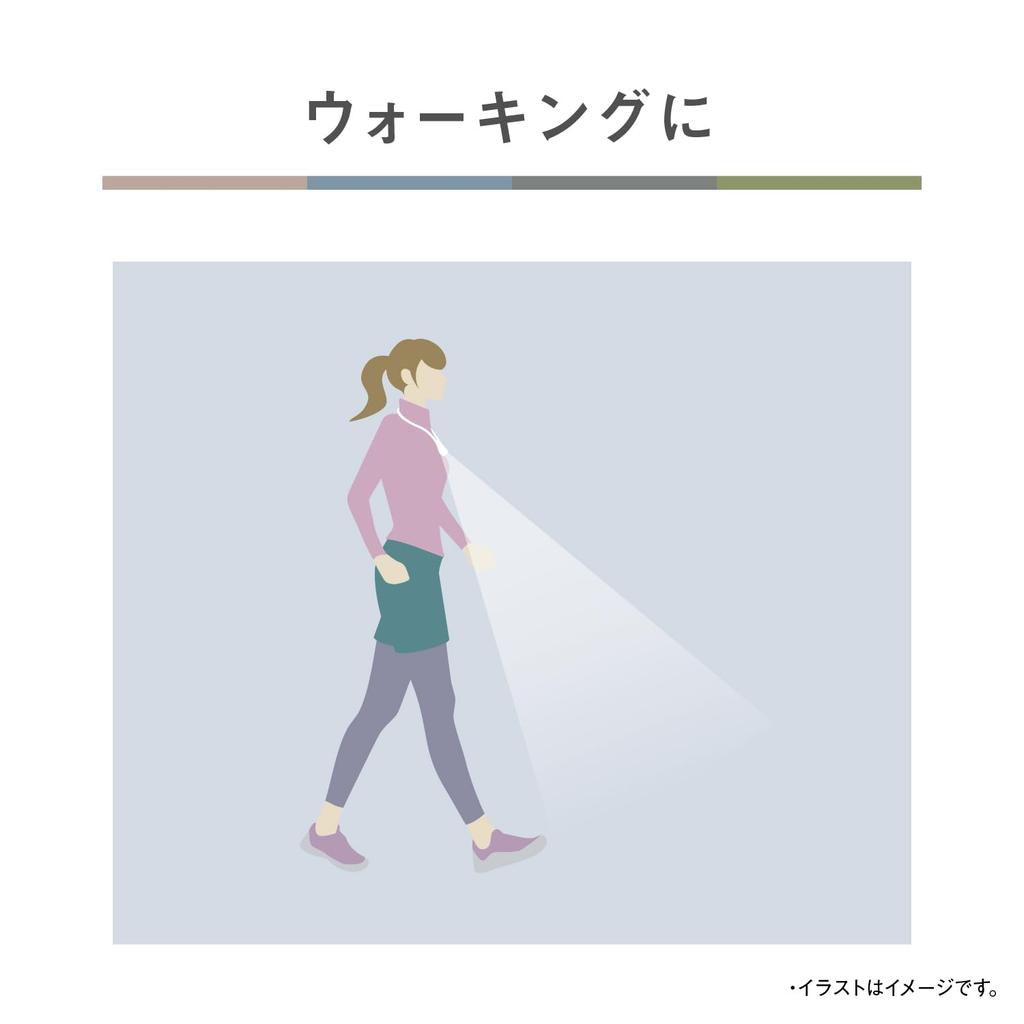 Panasonic Waterproof LED Neck Khaki Light, Green, BF-AF15P-KG