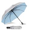 ZOMAKE Folding Umbrella (Parasol)