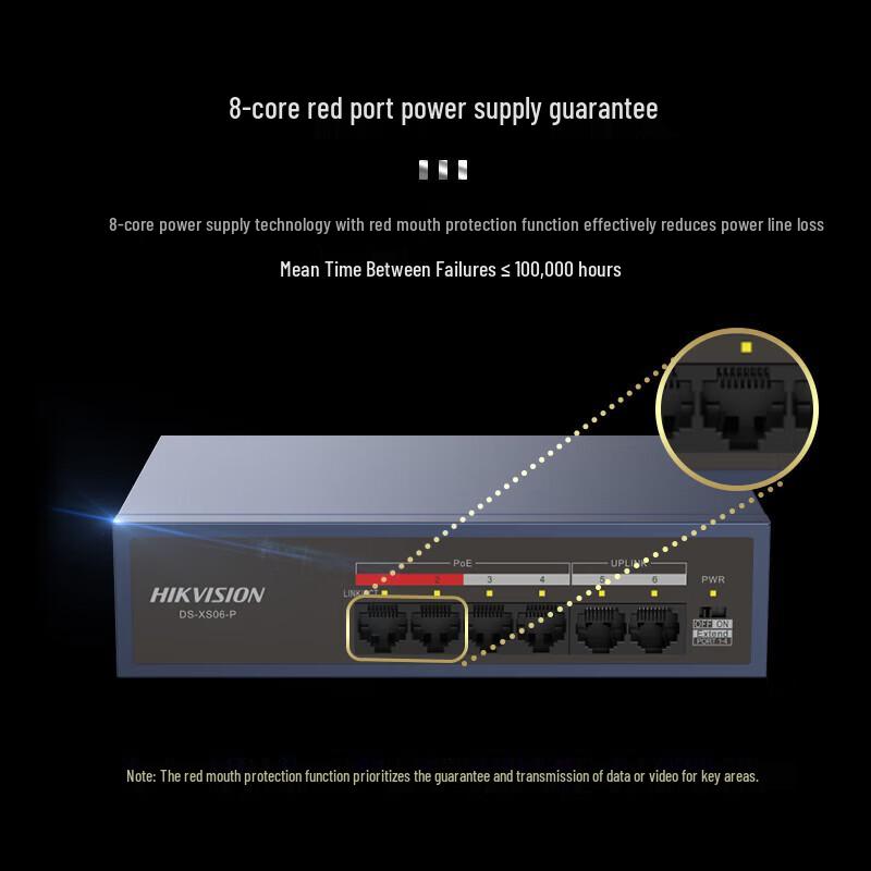 Hikvision 6-Port 100M PoE Switch CN Plug (adapter Included)