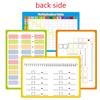 Erasable Flashcards For Learning Basic Arithmetic Operations Suitable For Children, School Training, And Early Education 20ml