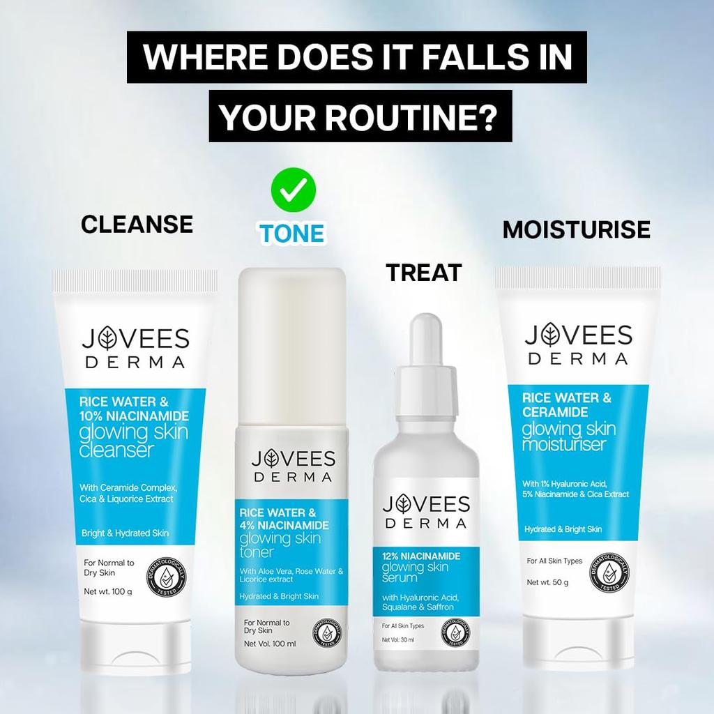 Jovees Derma 4% Niacinamid Reiswasser Toner Für Glass Skin Glow Feuchtigkeitsspendend Unreinheitenkontrolle Porenverfeinernder Nebel Normale Bis Trockene Haut 100ml