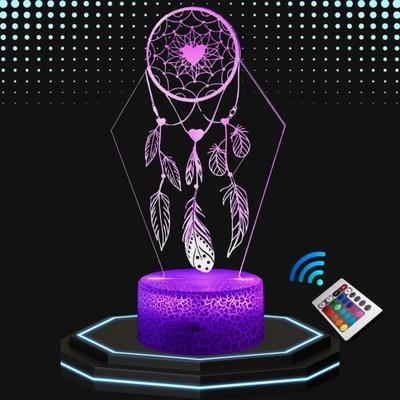 مصابيح LED – مصابيح LED ليلية