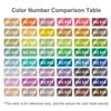 24 Colors Dual-Tip Metallic Acrylic Paint Markers Set, Vibrant Colors, Ideal Gift for Artists and Hobbyists, Works On Multiple Surfaces