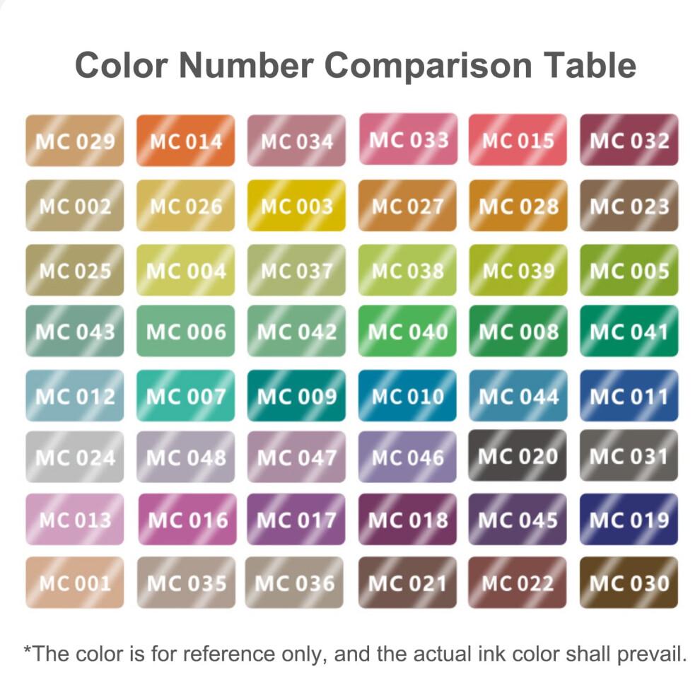 24 Colors Dual-Tip Metallic Acrylic Paint Markers Set, Vibrant Colors, Ideal Gift for Artists and Hobbyists, Works On Multiple Surfaces