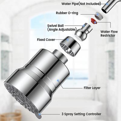 Crossborder Filter Shower Head Shower Filter Element Removes Chlorine Filter Impurity Shower Head