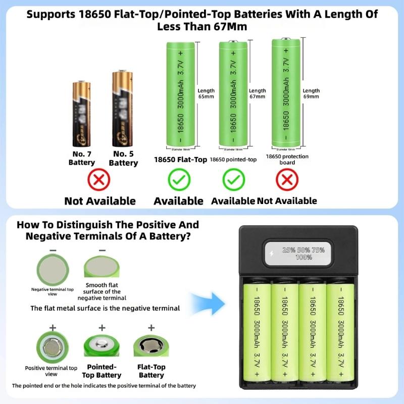Chargers Pack Shell 18650 Battery Box Case with LED Light & Indicator for Cellphone Fast Charging Portable Battery Holder