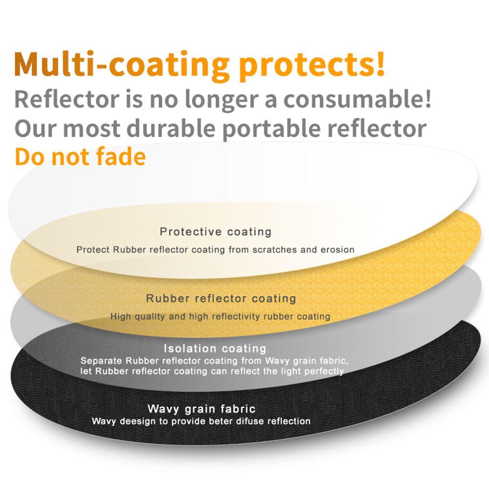 100x150cm 60x90cm Oval 5 In 1 Reflector Light Diffuser Collapsible Photography