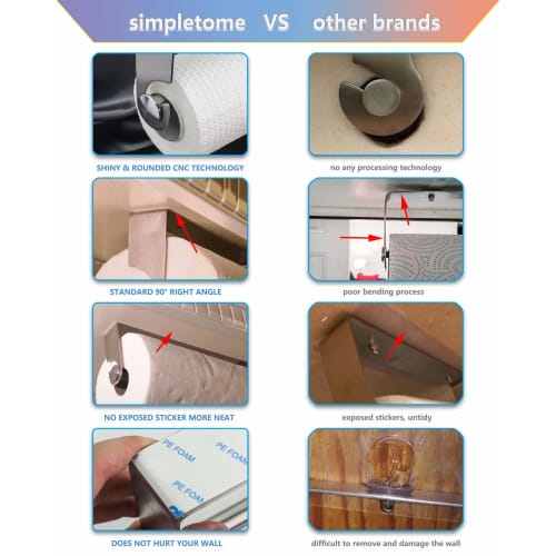 simpletome Kitchen Paper Holder, Paper Roll Holder, Stainless Steel 304, Nail-Free, Kitchen Paper Storage, Costco Thick Roll, Towel Holder, Towel Hang