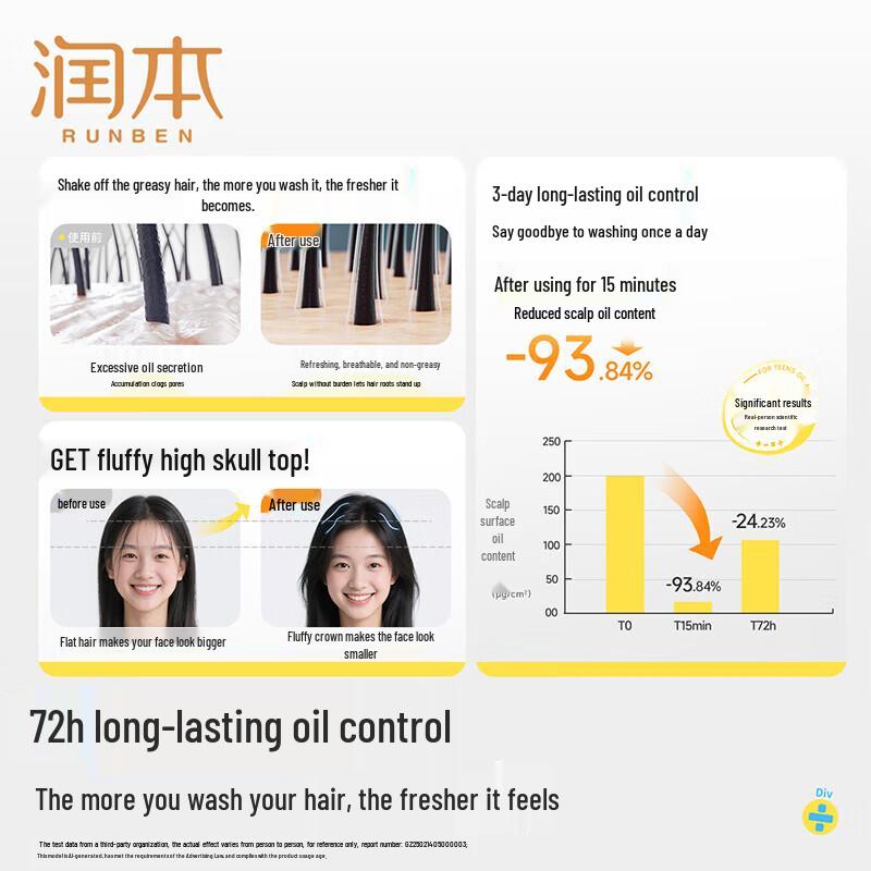 RUNBEN Teenager Oil Control & Volumizing Shampoo 380ml