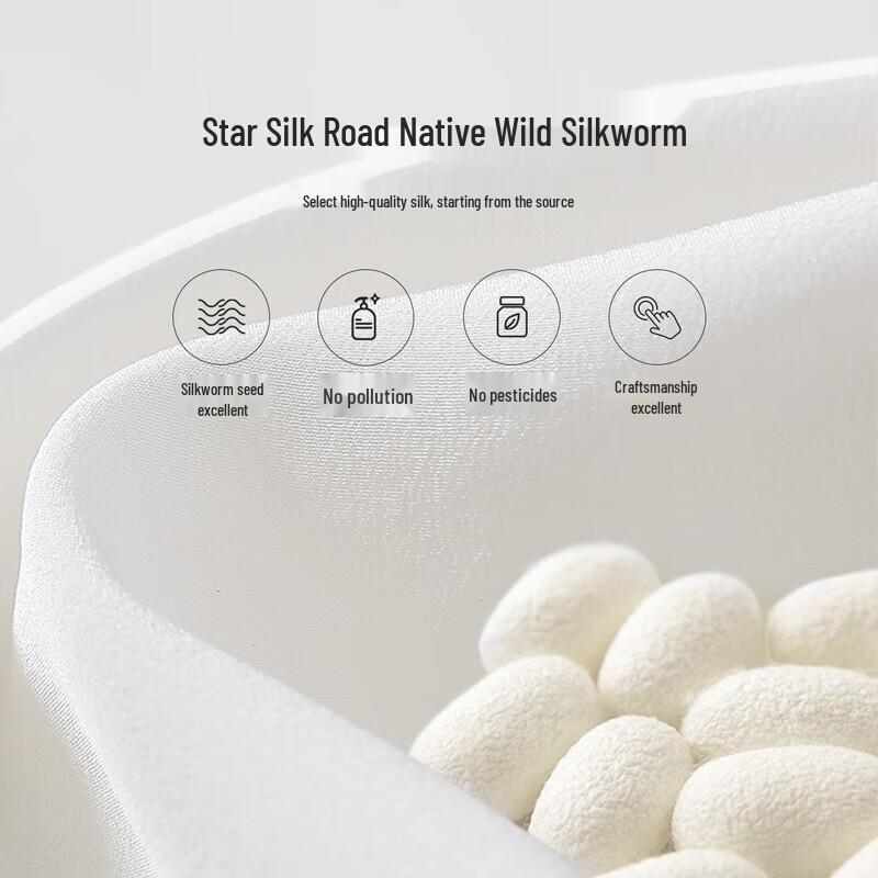 Mercury Home Textiles Sommer-Klimadecke