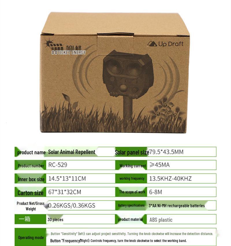 New Solar-Powered Infrared Animal Repeller for Cats and Dogs - In Stock