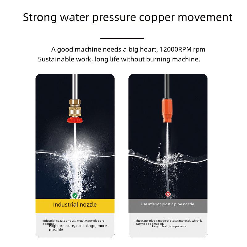 Hilda Dobíjecí Vysokotlaký Zahradní a Auto Mytí Nástroj