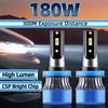 Roadsun 2pcs H11 Super Bright 9005/HB3 9006/HB4 H1 H4 H7 H13 9007 High Low Beam White 6500K Bulbs Fog Lamp Plug-N-Play Canbus