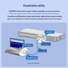 H3C S5135S-24S8T4X-EI 24-Port Gigabit Managed Switch