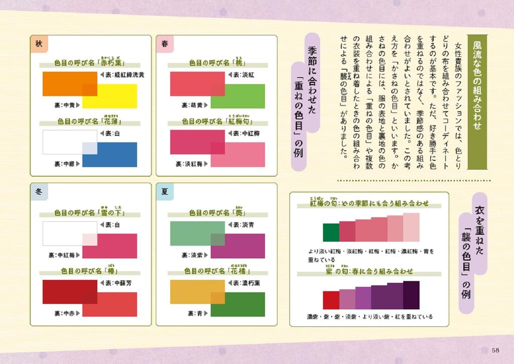 Tracing the Tale of Genji (U-CAN's Stay-At-Home Series)