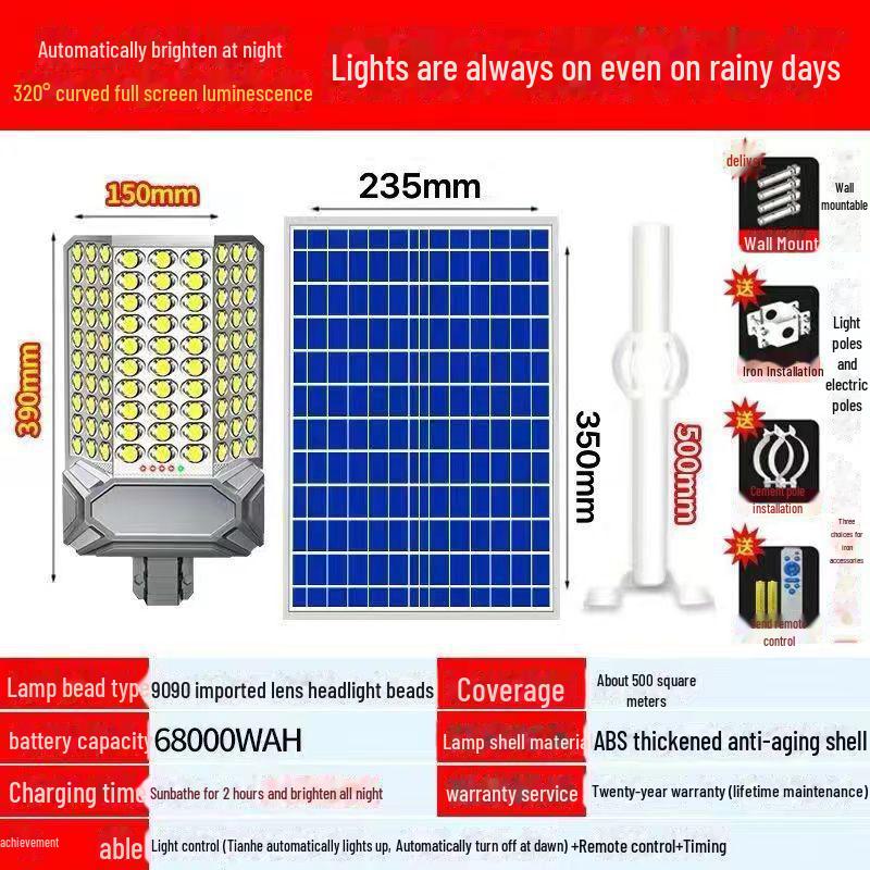

Электронная коммерция Светодиодные солнечные уличные и садовые светильники - Мощное наружное трехстороннее освещение Wall Mount [Includes Expansion Screws]