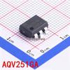 AQV251GA Solid State Relay Optocoupler IC, SOP-8, Brand New Original