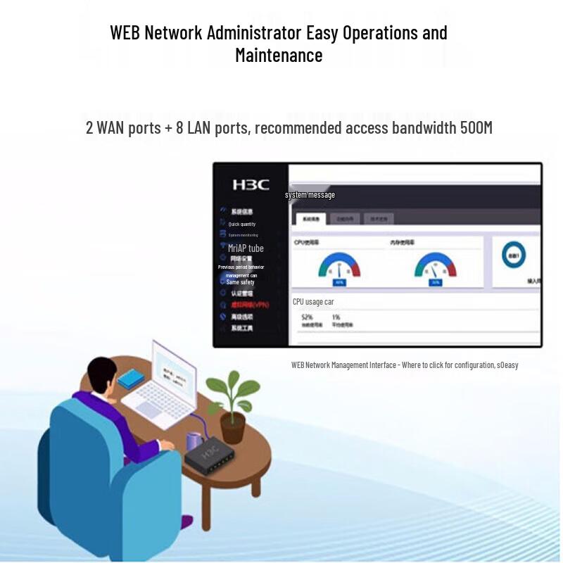 H3C ER3208G3 Dual WAN Gigabit Wired Router