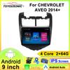 For CHEVROLET AVEO 2014+ Navigation GPS Android 15 Car Radio  Multimedia Player Stereo wifi+4G Carplay Auto Video