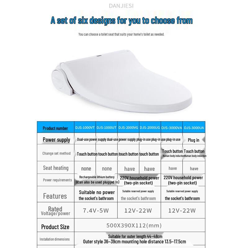 Danjies Smart Heated Self-Changing Toilet Seat Cover