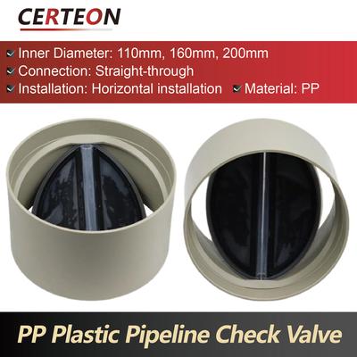 Clapet Anti-Retour Unidirectionnel en Tuyau PP Clapet de Retenue en Plastique pour Conduit de Ventilation 110/160/200 mm Anti-Odeur