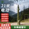 5325 Quick-Install Retractable Lightning Rod
