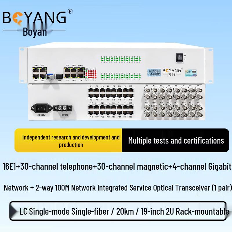 BOYANG Multi-Service Fiber Optic Multiplexer