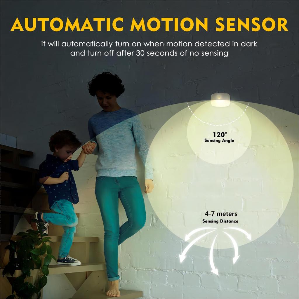 Motion Sensor Night Light,Battery Operated LED Closet Light,Stick-On Wireless Stair Step Lights,Hallway Bathroom Kitchen Cabinet