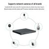 MT-viki MT-DMC1U H.265 Network Decoding Matrix