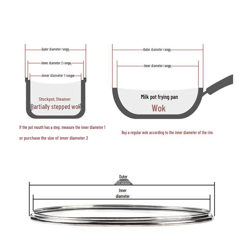 Universal Tempered Glass Stainless Steel Lid for Flat-Bottomed Pans and Woks