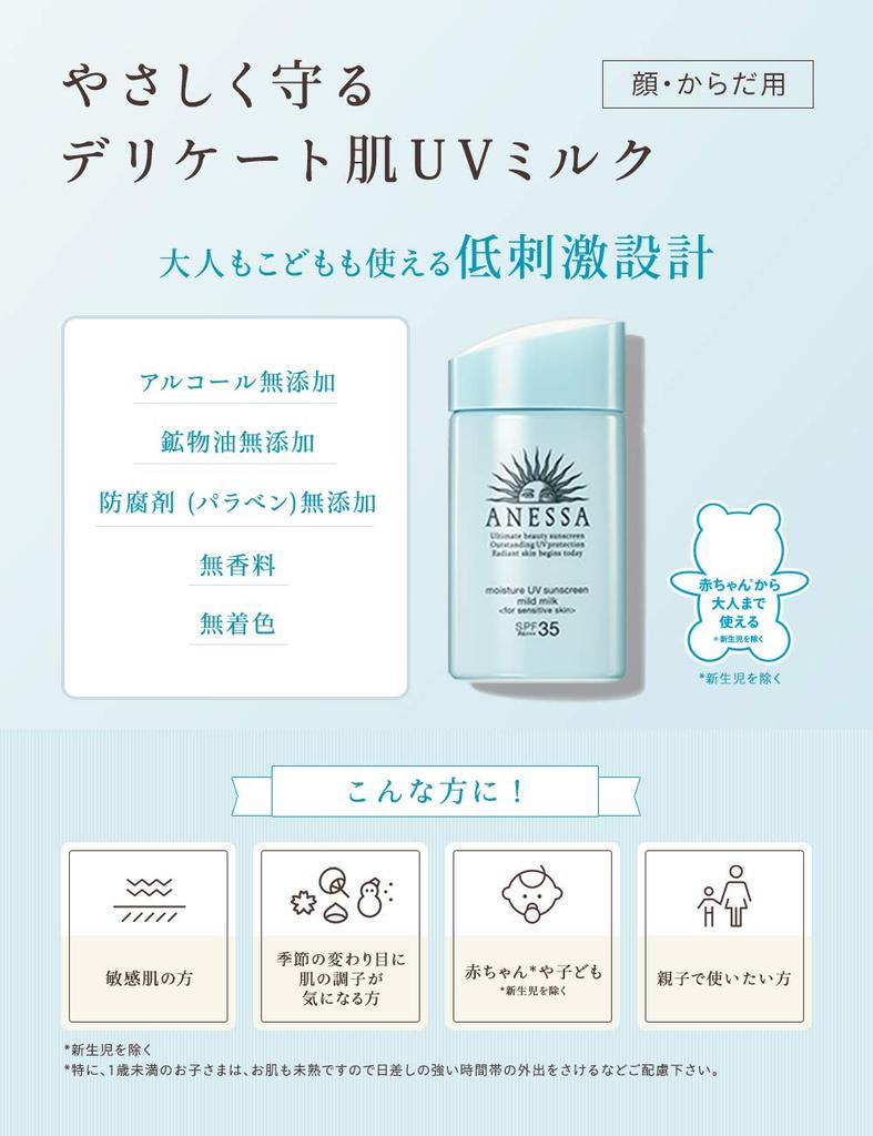 Anessa Moisture UV Mild Milk Sunscreen SPF35 PA+++ 60mL Fragrance-Free
