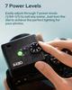 GODOX Flash GODOX IM30 Mini Flash 230 Full Power Mini Single Contact Design Flash for Sony Cameras - zv1/Sony zve10/Ricoh gr3/Canon/Nikon/Fuji/Olympus