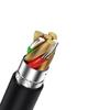 Biaz HDMI Male To DVI 24+5 Female Adapter Cable, Two-Way Conversion, Black