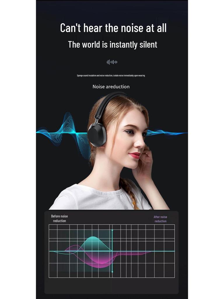 WH-1000XM5 Alternative Bluetooth Noise-Canceling Over-Ear Gaming-Kopfhörer mit langer Akkulaufzeit