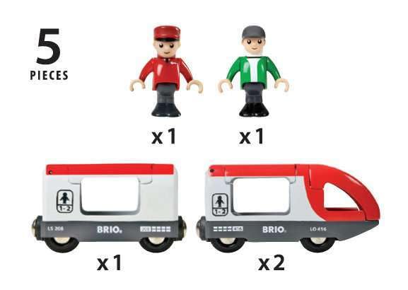 BRIO Travel Train for ages 3 and Wooden Gift 33505, up. [Toy, Toy, Locomotive, Car, (Birthday/Christmas)]