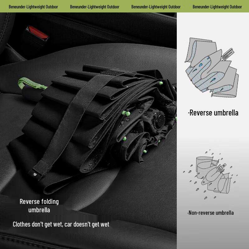 Beneunder Fully Automatic Folding Umbrella