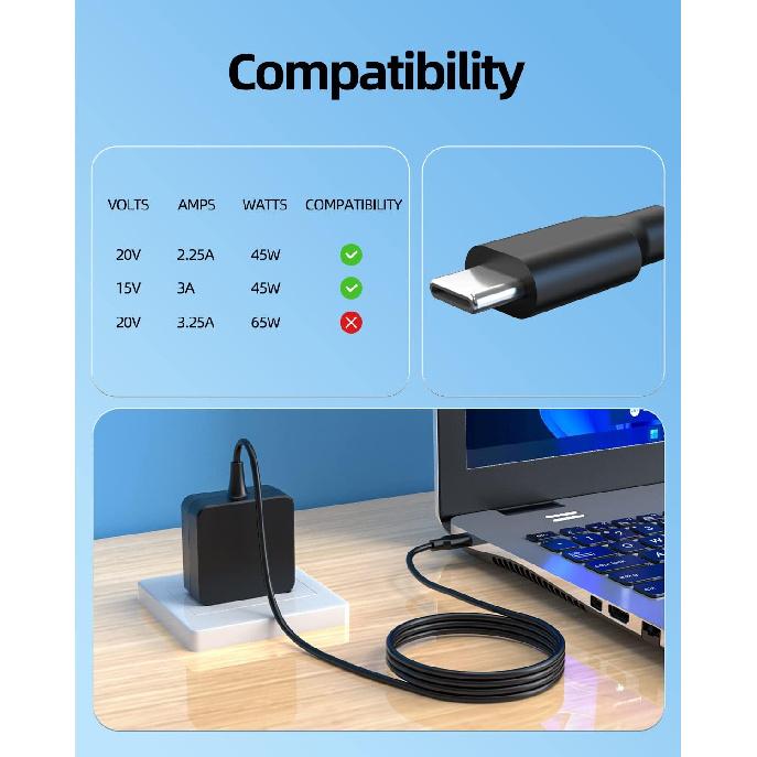 Charger for Asus Chromebook, (UL Safety Certified), USB C, 45W