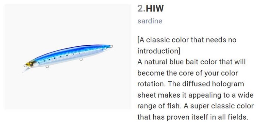 Yo Zuri Duel Sonic Boom SB Minnow 125F Floating Lure F1266-HIW (0788)