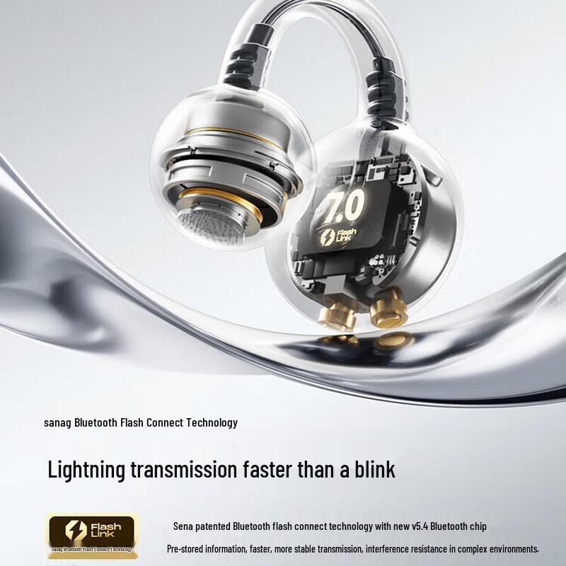 SANAG S7S AI Clip-on Bluetooth Earbuds