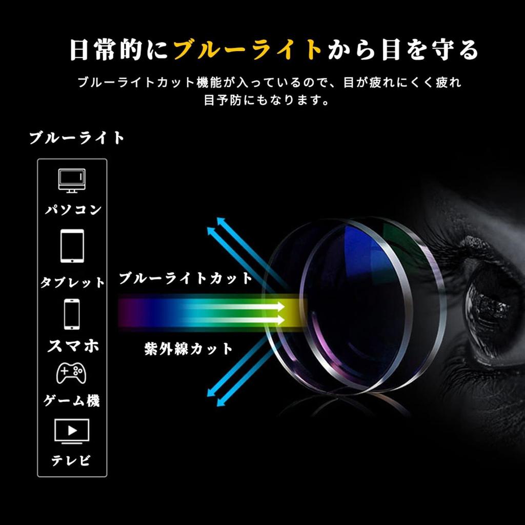 Reading Blue Light Reading Blue Light Perfect Gift for Day or Case Super Convenient [GO!GRM] Clip-on Glasses, Blocking, Front-Mount Glasses, Flip-Up