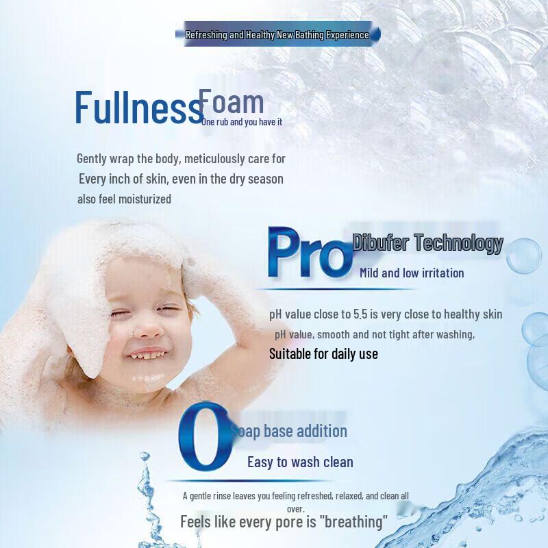 Safeguard Classic Clean Shower Gel