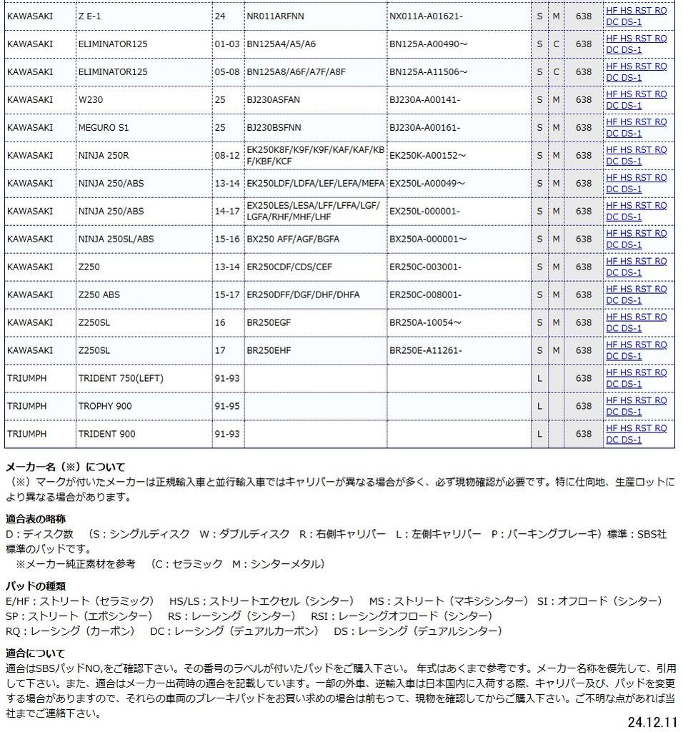 KITACO SBS Brake Pad 638HS Sinter Metal Super Tenere Burgman Skywave Eliminator 125 NINJA250R NINJA250ABS NINJA250SL Triumph Cagiva Etc. 777-0638020