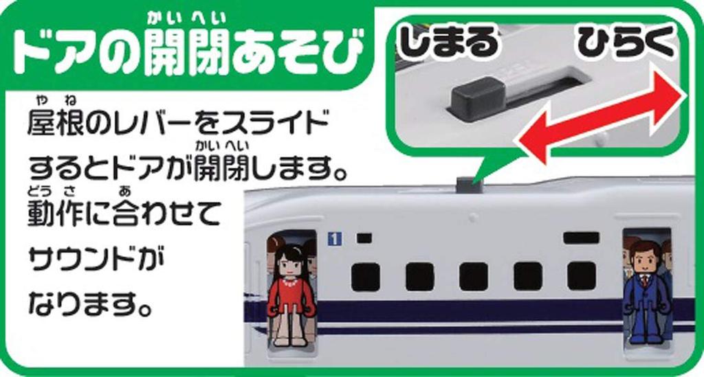 Plarail Big Plarail N700S Shinkansen Test (confirmation Vehicle)