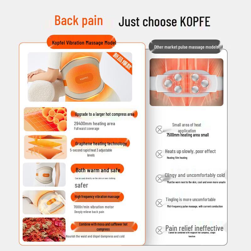Kopfy Wireless Infrared Heated Waist Massager CN plug (adapter included)