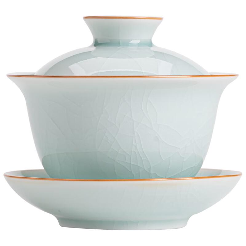 Su's Ceramic Sancai Gaiwan Tea Bowl